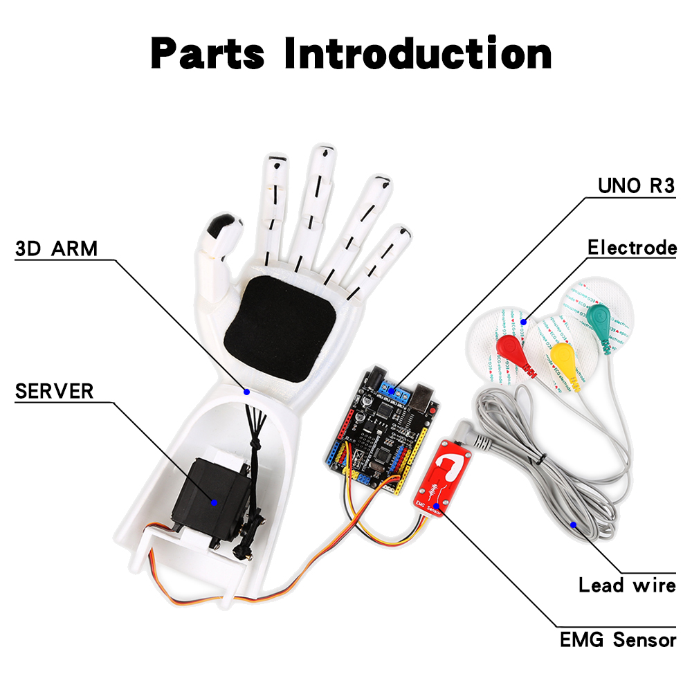 EMG-Sensor Roboterarm Elektris – Muscle Sensor Emg Bewertung und Preis