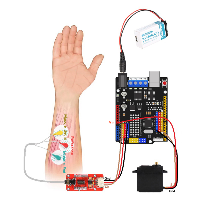 EMG-Sensor Roboterarm Elektris – Muscle Sensor Emg Bewertung und Preis
