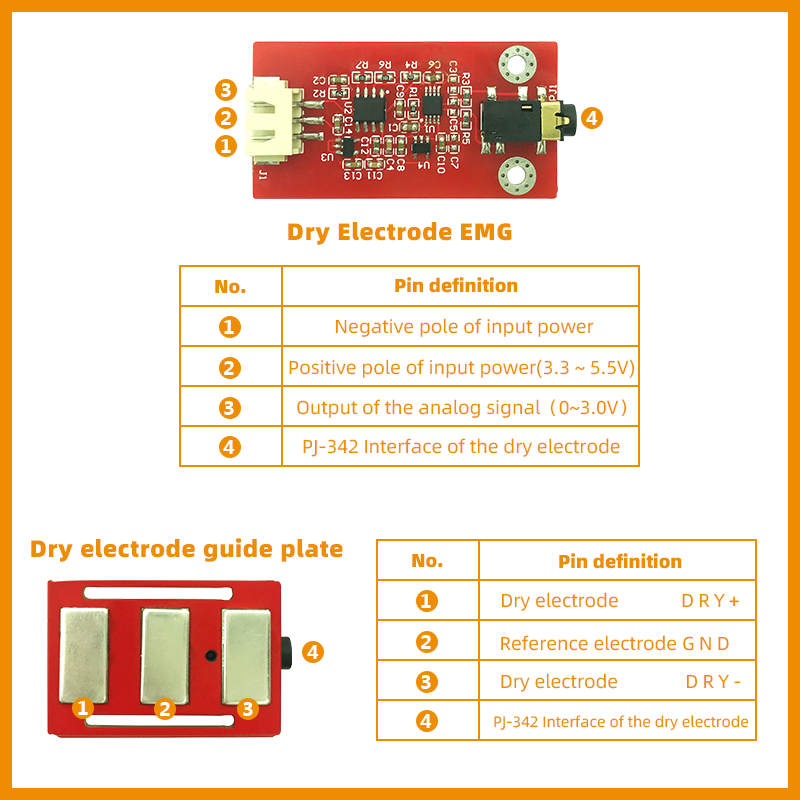 Trockenen Elektrode EMG Sensor – Muscle Sensor Emg Bewertung und Preis